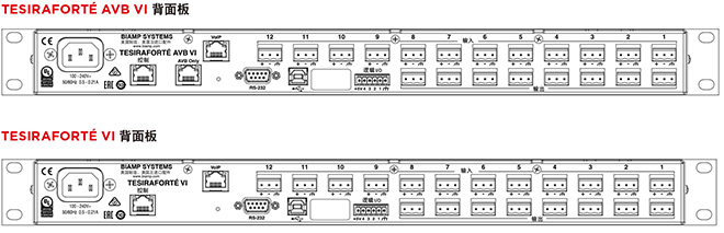 BIAMP TesiraFORTE VI 數(shù)字音頻服務(wù)器