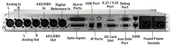 APT Equinox專業(yè)ISDN、IP和X.21傳輸器