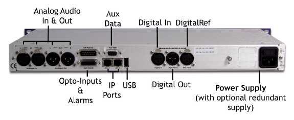 APT Horizon GextGen 新一代立體聲雙IP自適應(yīng)編解碼器