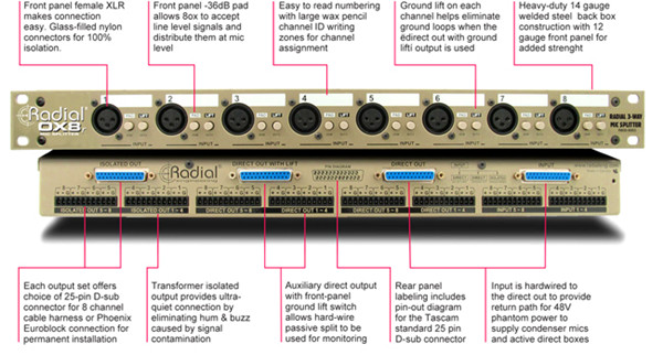 Radial OX8 8通道話筒分配器