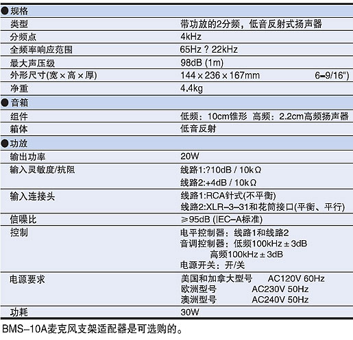 Yamaha雅馬哈 MSP3專業(yè)有源監(jiān)聽音箱