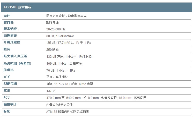 Audio-Technica 鐵三角 AT915ML 超指向性鵝頸式會(huì)議話筒