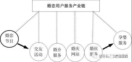 地方機(jī)構(gòu)改革進(jìn)入倒計(jì)時(shí),未來5年地方廣電怎么改？