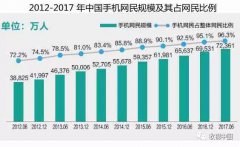 廣電媒體融合的模式創(chuàng)新——以“觸電新聞”為例