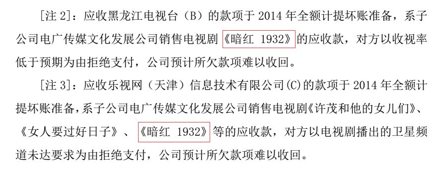 電廣傳媒為何被深交所連環(huán)18問(wèn)？