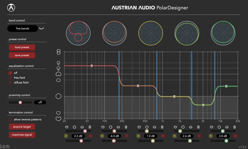 深入揭發(fā)：22 位前 AKG 員工花了 22 個(gè)月創(chuàng)辦的 Austrian Audio 發(fā)布 OC818 神奇話筒