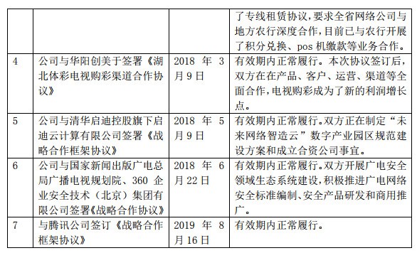 湖北廣電網(wǎng)絡(luò)“牽手”中國(guó)信通院，共謀5G、大視頻等業(yè)務(wù)合作