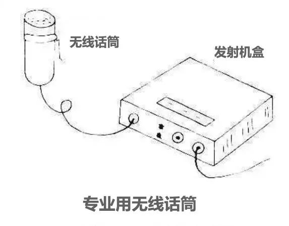 話筒的選擇與使用指南