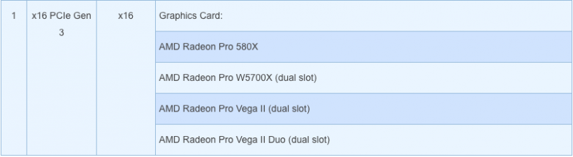 新款 Mac Pro 電腦中使用 Pro Tools HDX 或 Native Card 的注意事項