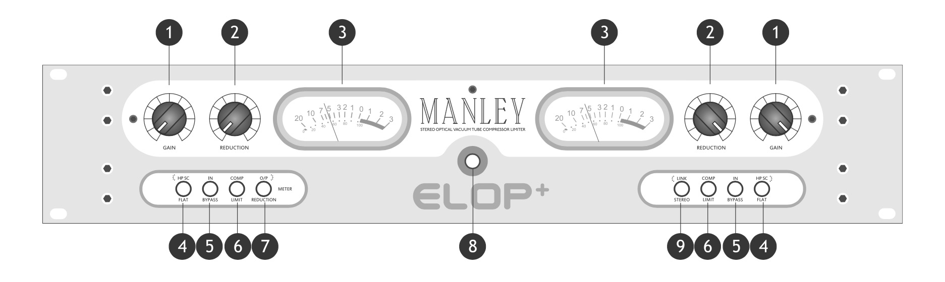 Manley Laboratories MELOP+ 立體聲光電限幅器