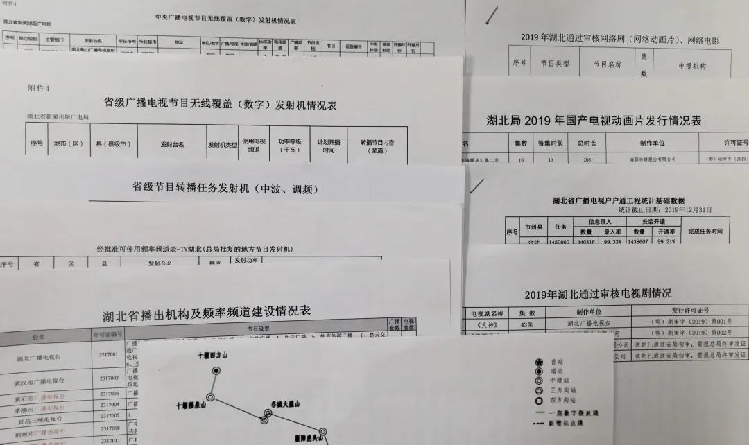 湖北廣電局高質(zhì)量落實(shí)廣電統(tǒng)計(jì)新規(guī)